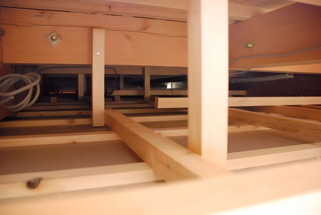 ネズミにかじられやすい場所（被害が起こりやすいスポット）はどこ？